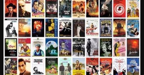 100 Best Movies of All Time That You Should Watch Immediately.